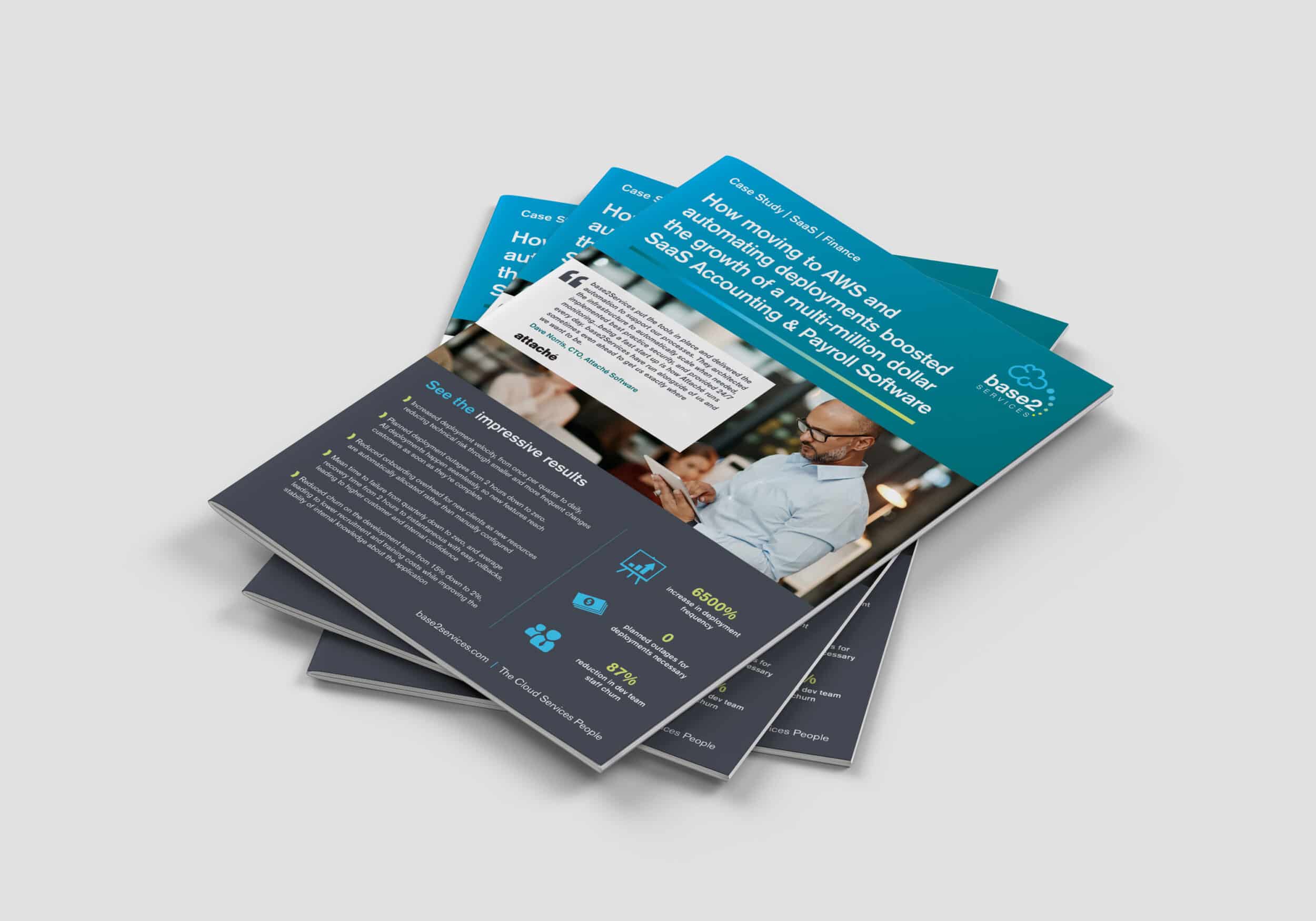 Creative Approach - Brand Identity & Graphic Design Melbourne