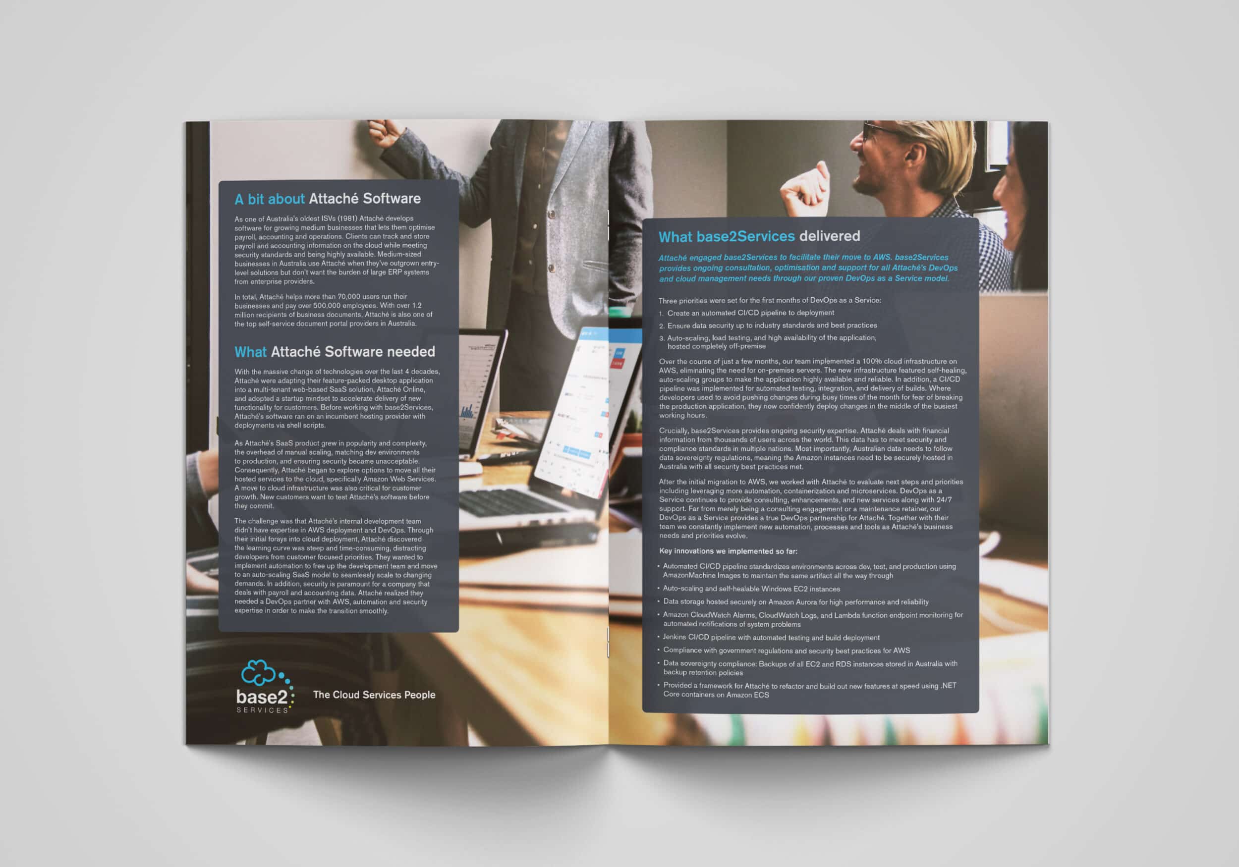 Creative Approach - Brand Identity & Graphic Design Melbourne